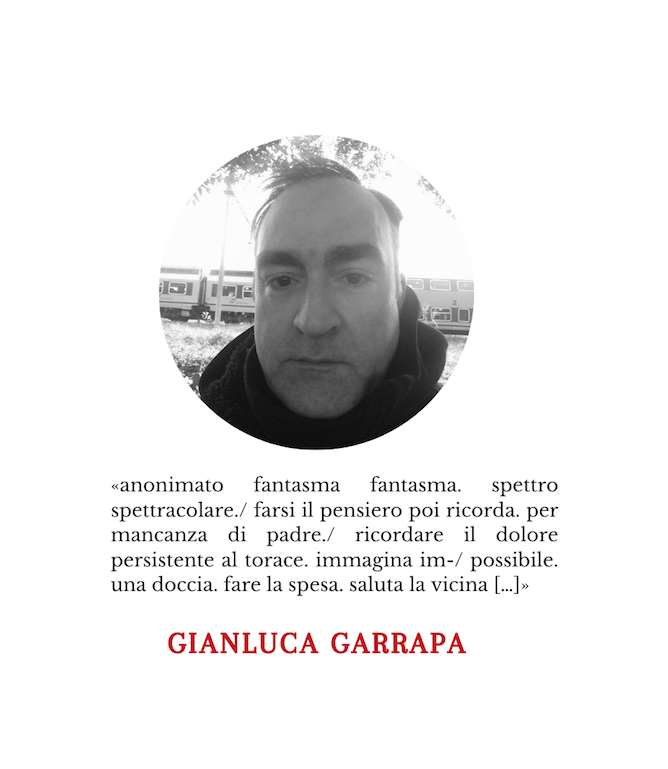 Gianluca Garrapa | Pagina bianca